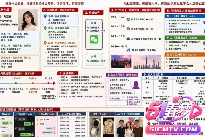 洛阳女法官刘亚格 3男友轮流推进婚姻 时间管理大师一天三炮!